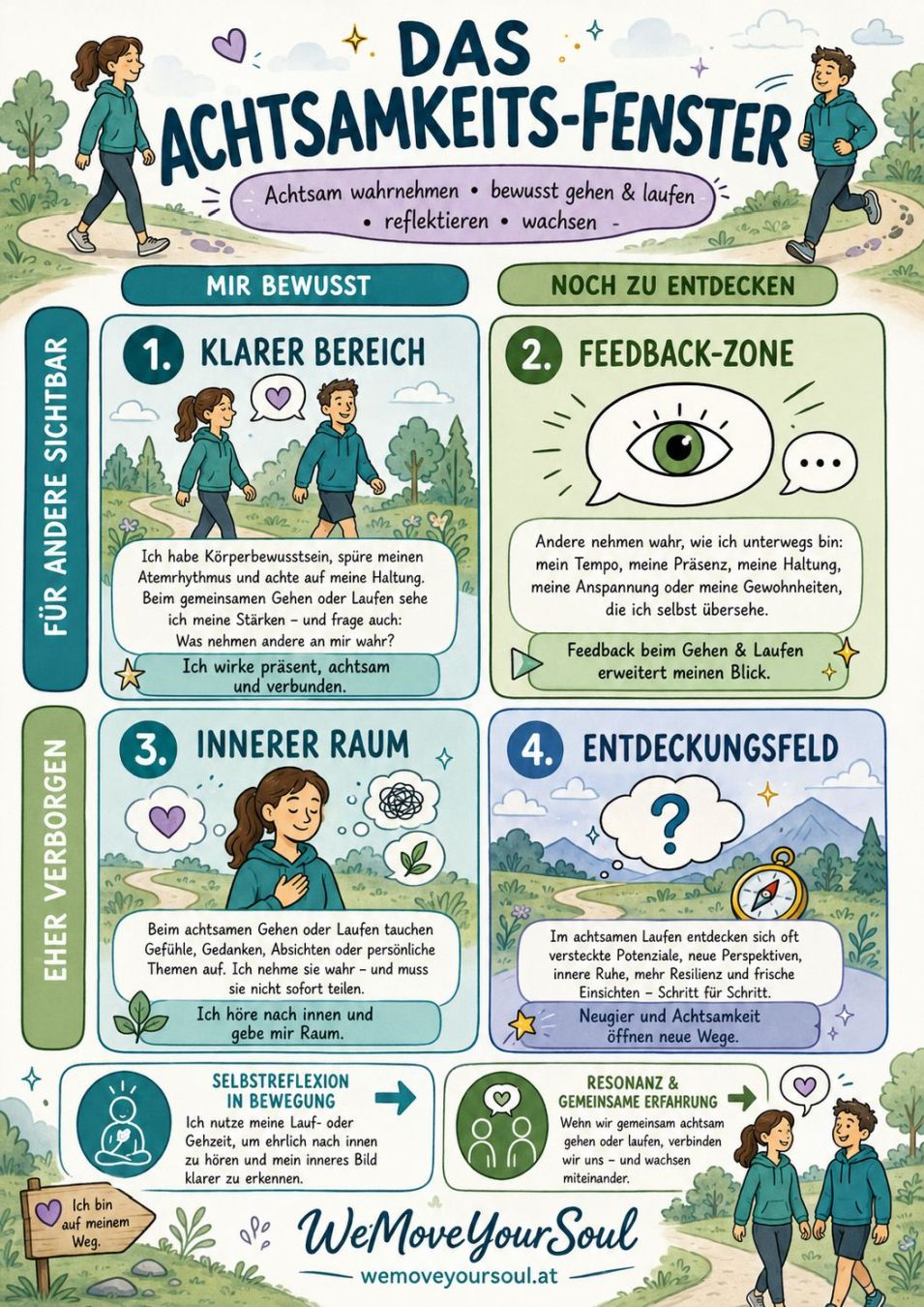 Achtsam sprechen und Verantwortung übernehmen